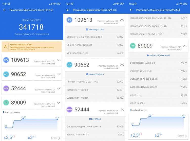 Как узнать производительность планшета на Android