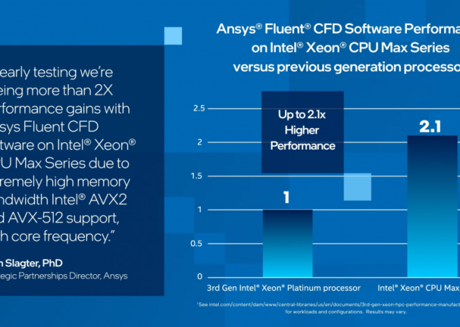 Производительность Intel Xeon: факторы, анализ и выбор